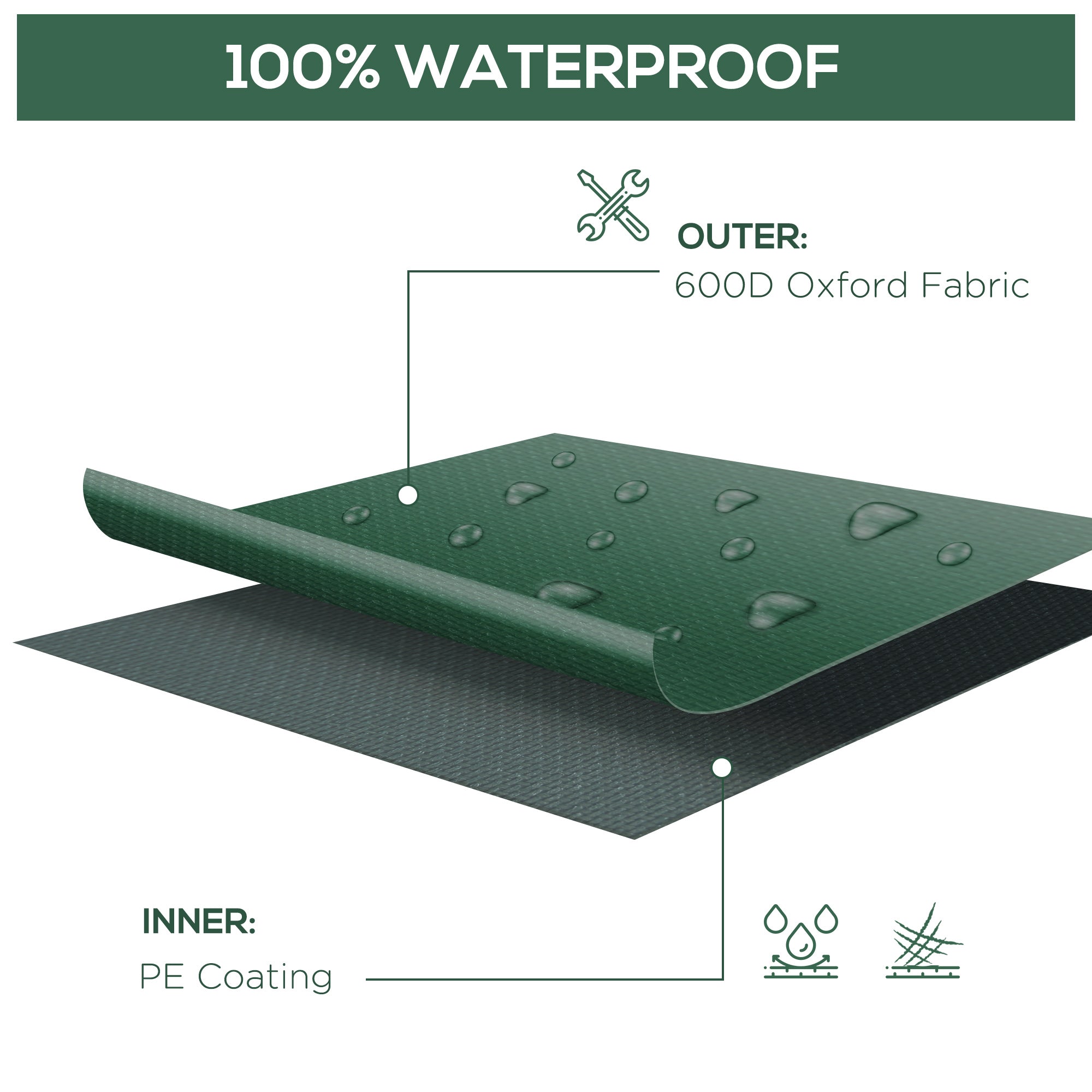 Patio Furniture Covers, Waterproof, Windproof and Anti-UV 300D Oxford Fabric Large Outdoor Furniture Cover for Outdoor Sectional Sofa Set, 97" x 65" x 26", Green