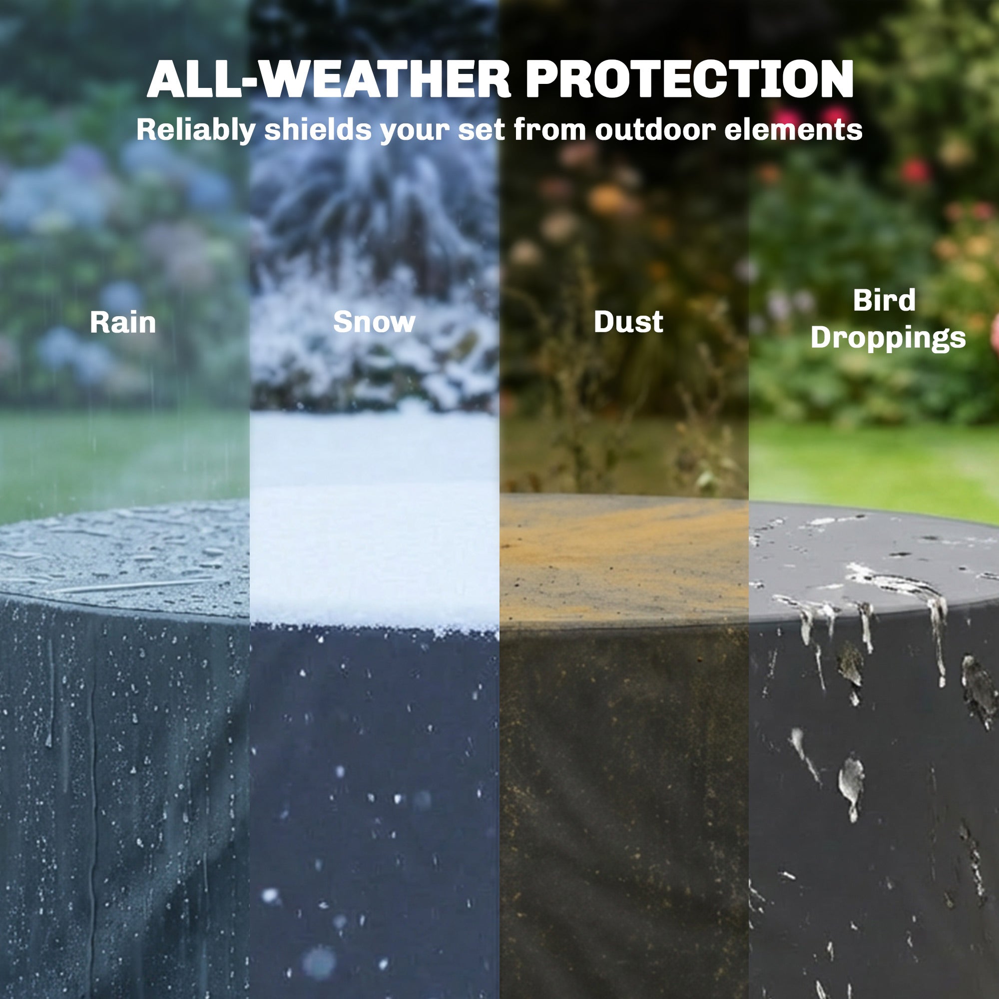 Heavy Duty Outdoor Patio Furniture Cover, Waterproof Round Table Cover for Weather Protection 84.3" Dia. x 27.6"H, Black