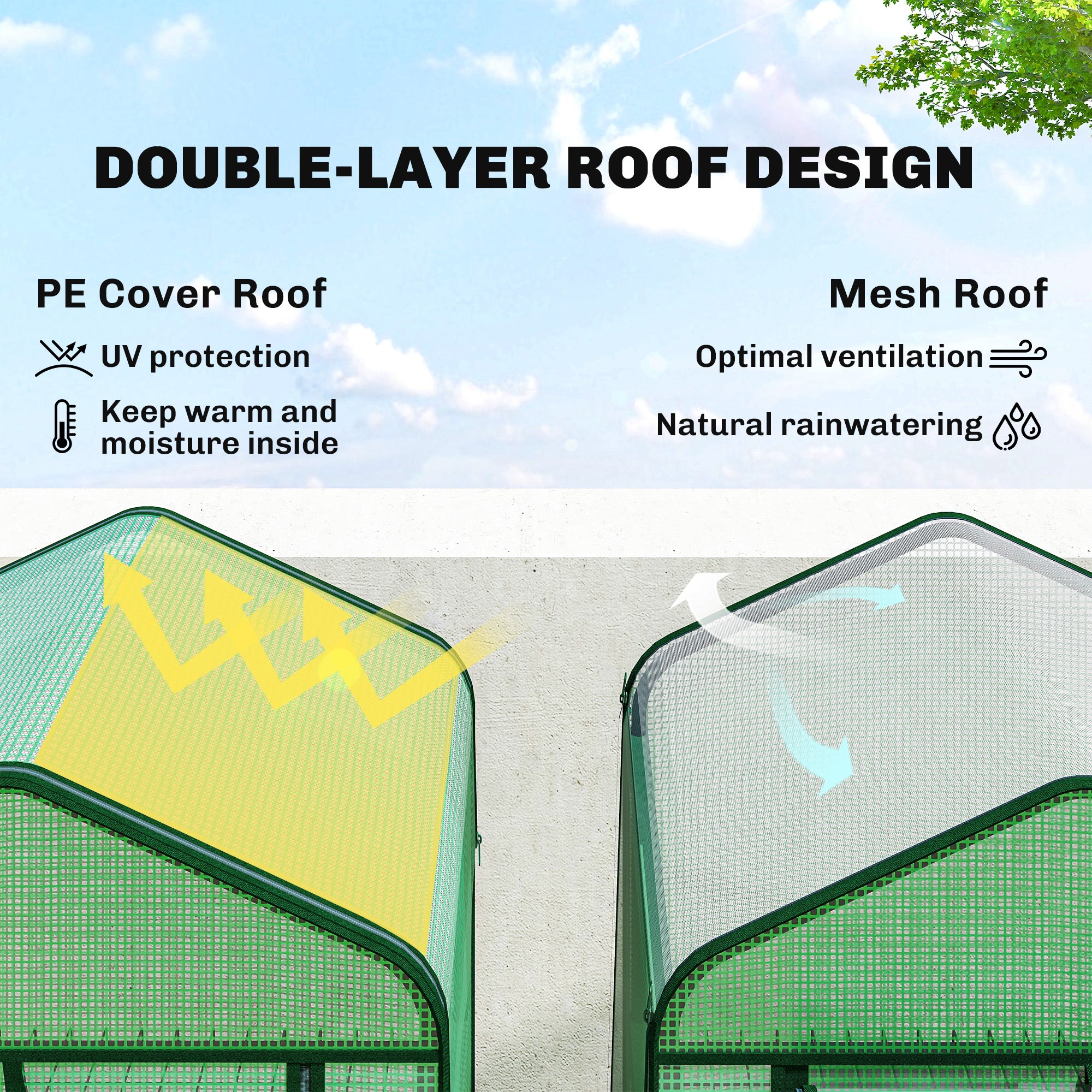 Mini Greenhouse with Screen Roof, Portable Small Greenhouse with Roll-Up Zipper Door, 27.6" x 19.7" x 75.6", Green