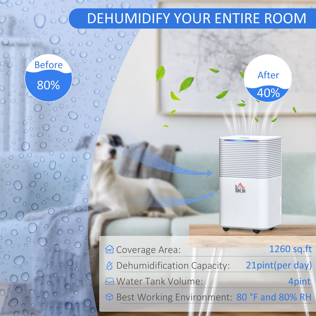 1260 sq.Ft Portable Quiet Dehumidifier for Home Laundry Room Bedroom Basement, 21pt Electric Moisture Air De-Humidifier with 3 Modes