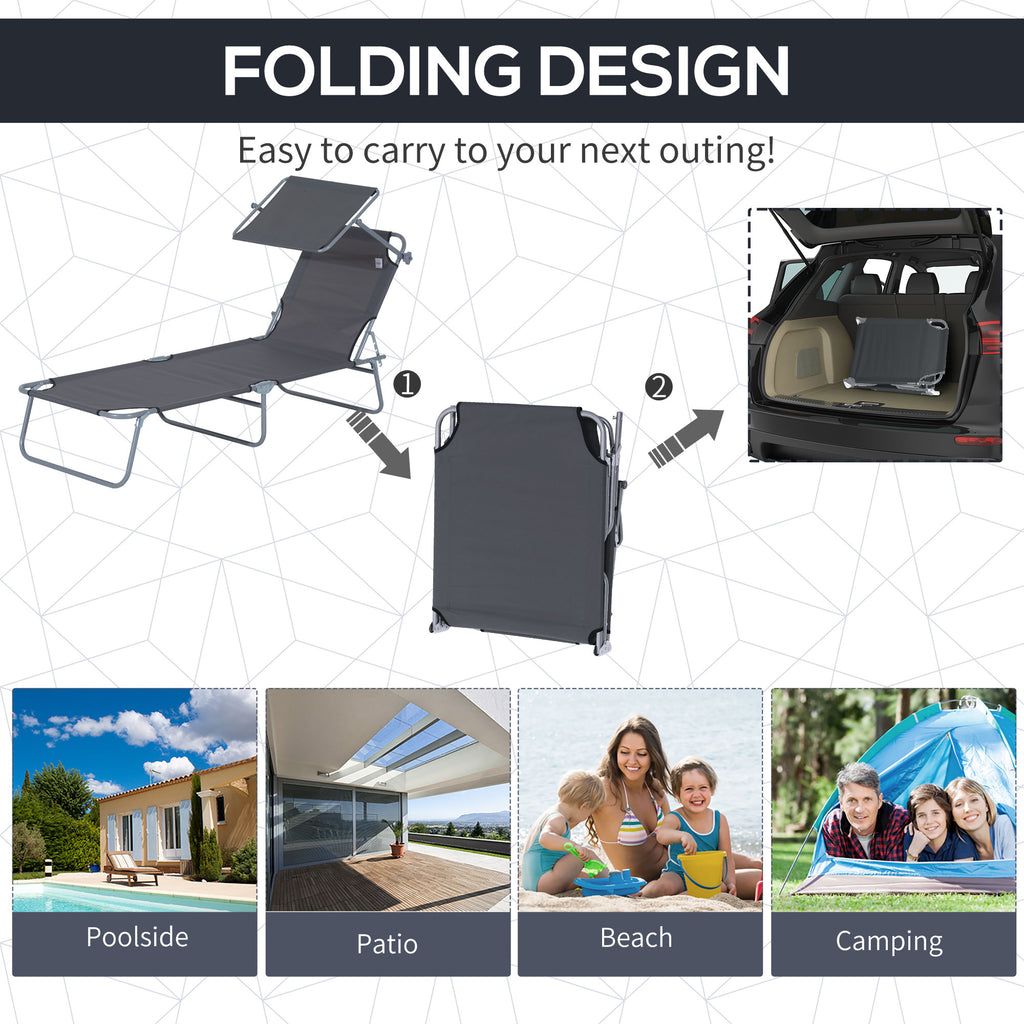 Outdoor Lounge Chair, Adjustable Folding Chaise Lounge,  Tanning Chair with Sun Shade for Beach, Camping, Hiking, Backyard, Grey