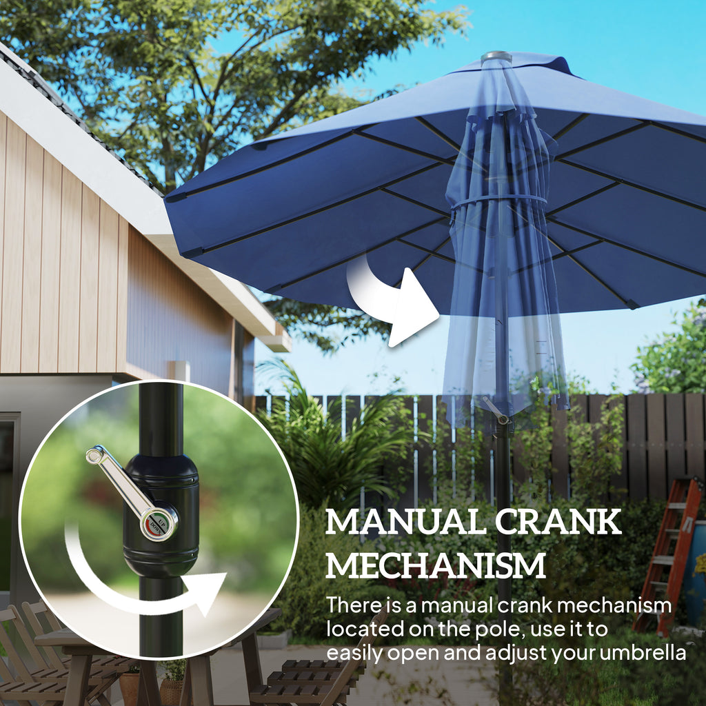 15ft Double-sided Patio Umbrella with Twin Canopy, Extra Large Outdoor Parasol with Crank for Pool, Deck, Market, Blue