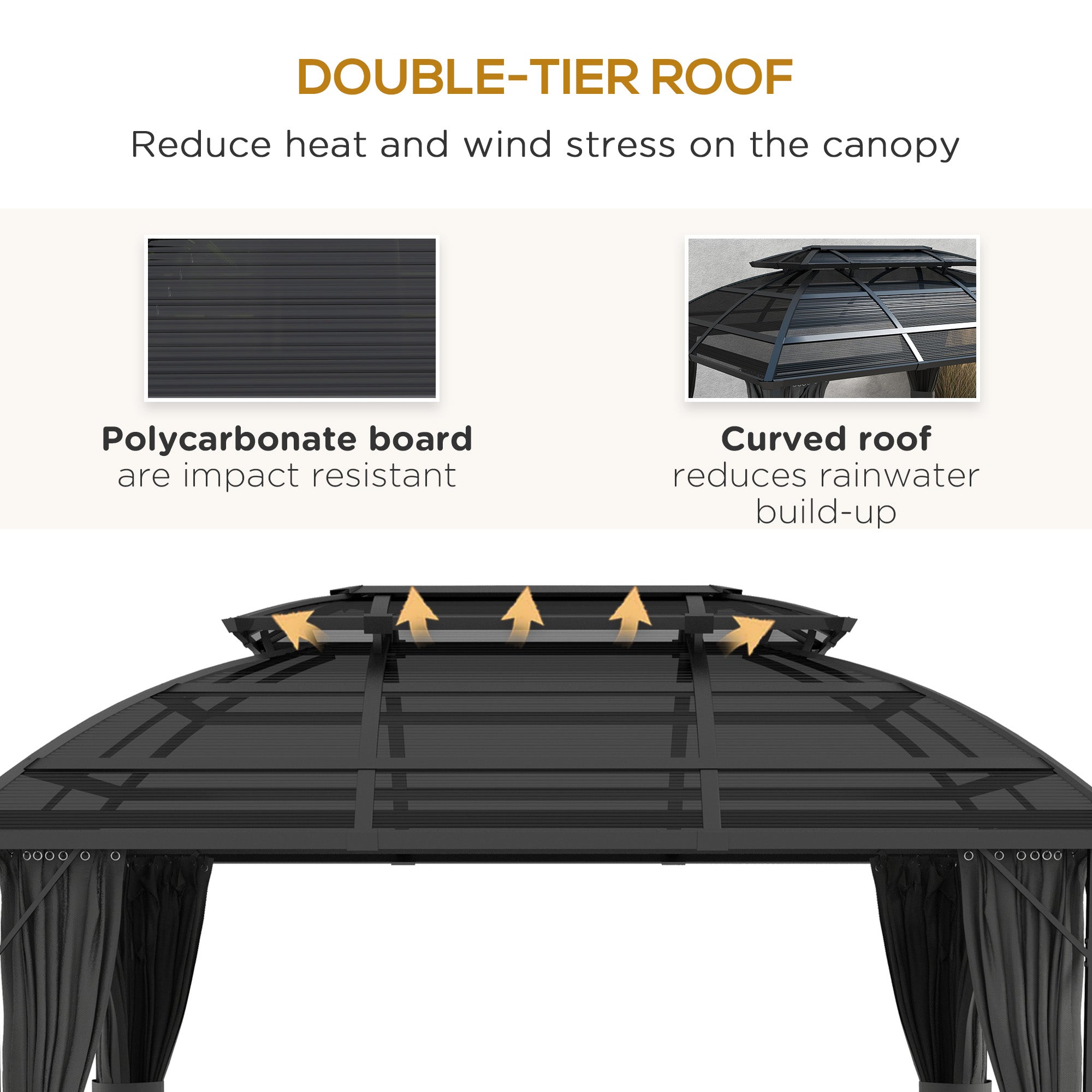 13' x 10' Patio Gazebo, Double Roof Outdoor Gazebo Canopy Shelter with Curtains and Aluminium Frame for Garden, Black