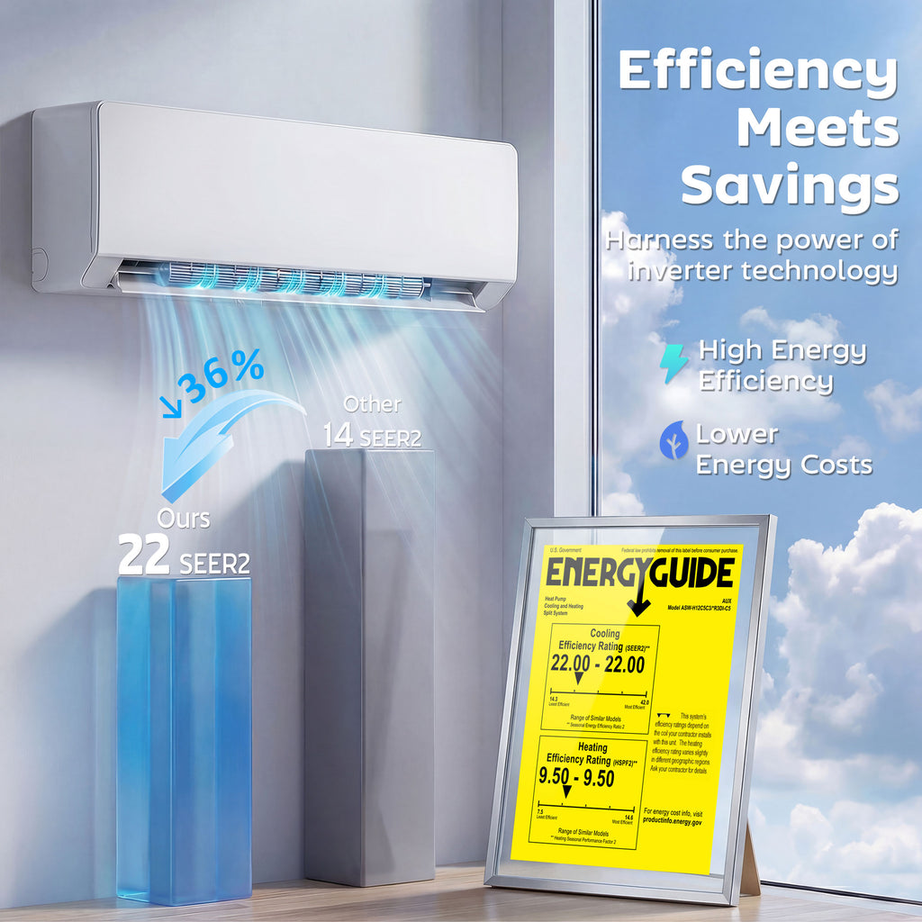 12000 BTU Mini Split Air Conditioner, 115V Wifi Enabled Inverter AC Unit & Heat Pump Cools up to 750 Sq. Ft