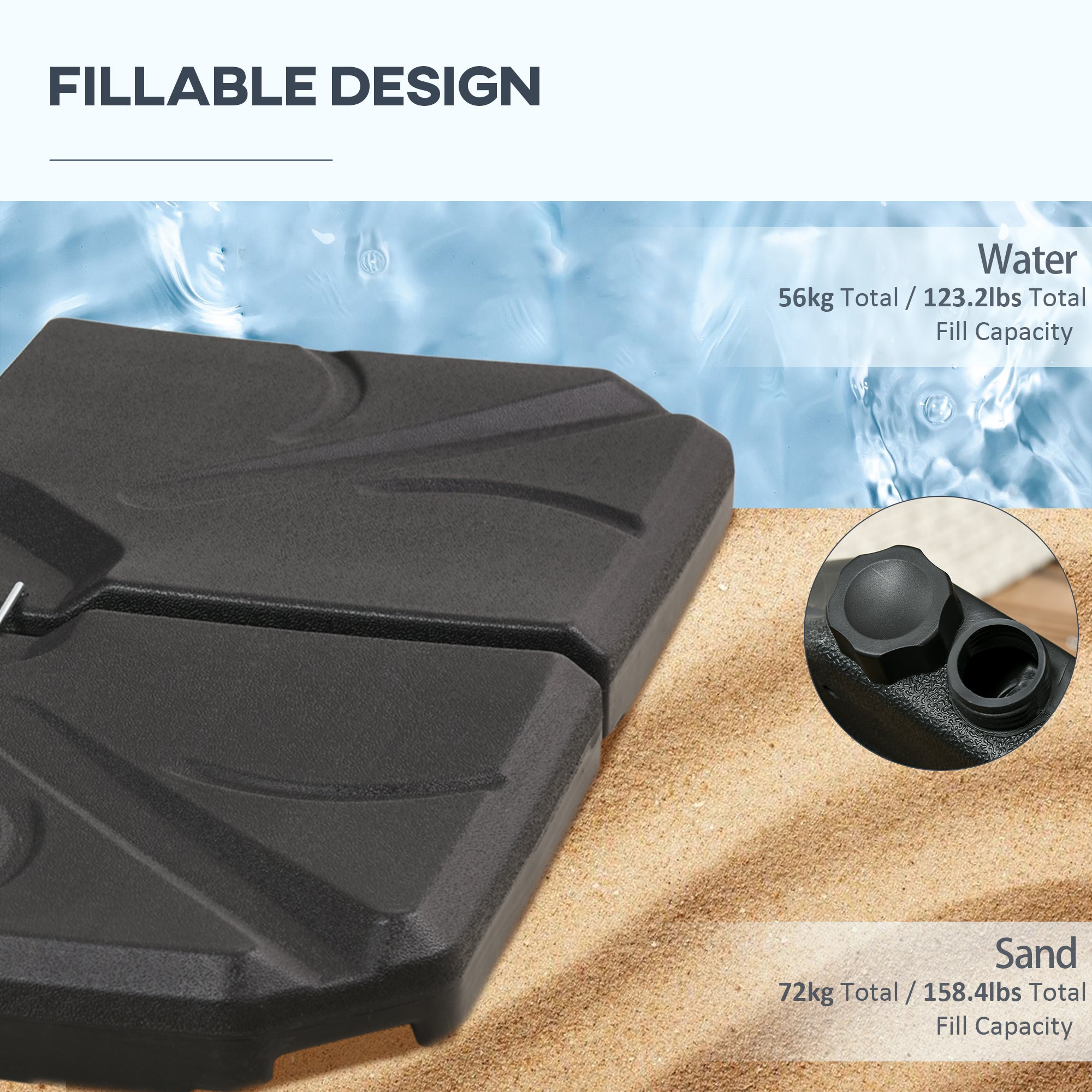4 Piece Umbrella Base Stand Cantilever Offset Patio Umbrella Weight Plates w/ U Locking, 123 lb Capacity Water or 158 lb Capacity Sand, Black