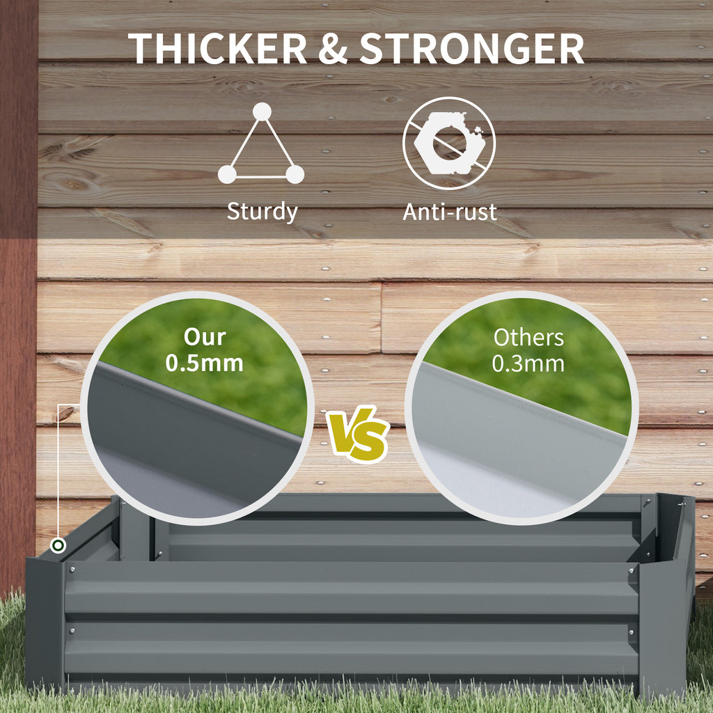 Set of 2 Raised Garden Bed, Steel Elevated Planter Box for Flowers, Herbs, Succulents, 39"x39"x12", Dark Grey
