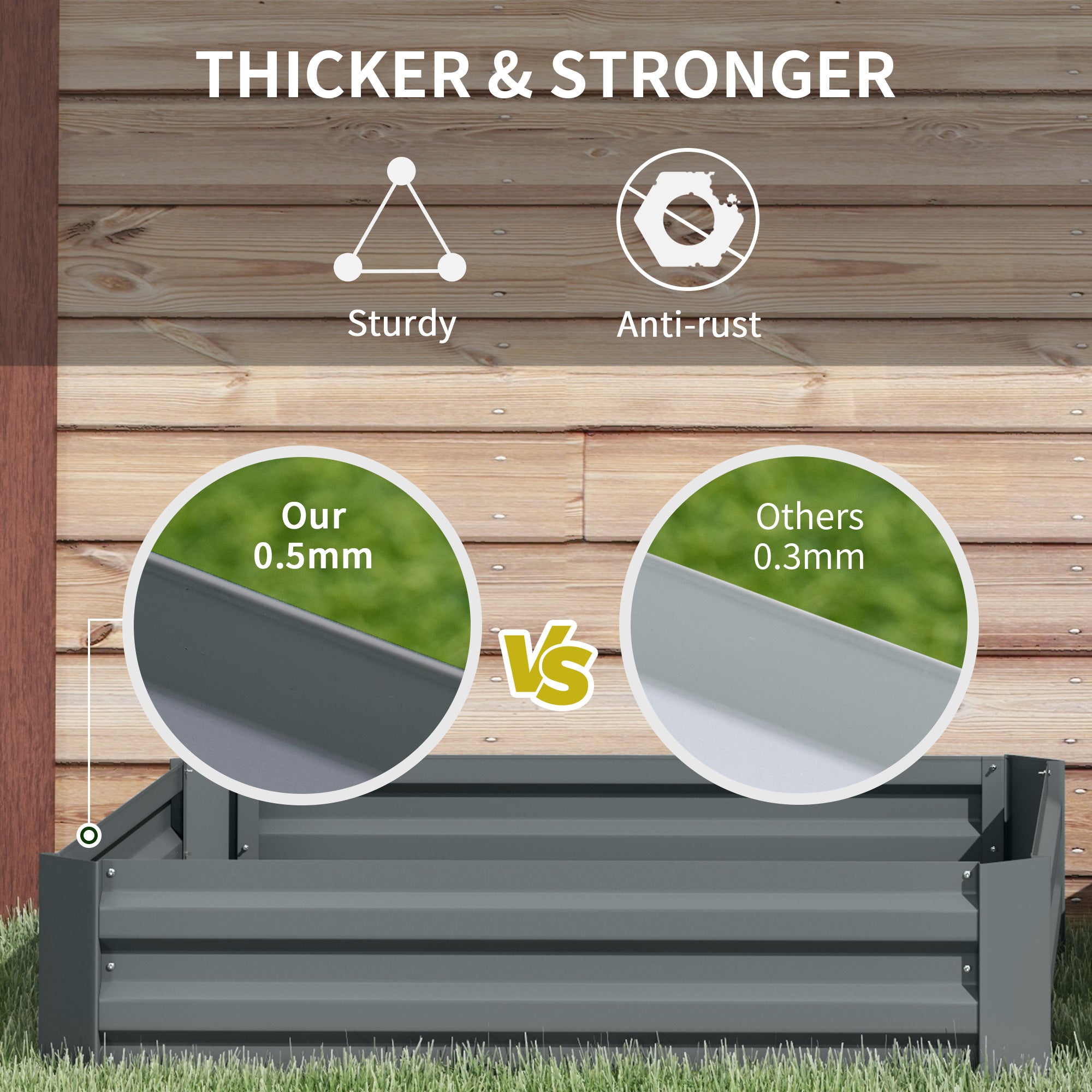Set of 2 Raised Garden Bed, Steel Elevated Planter Box for Flowers, Herbs, Succulents, 39"x39"x12", Dark Grey
