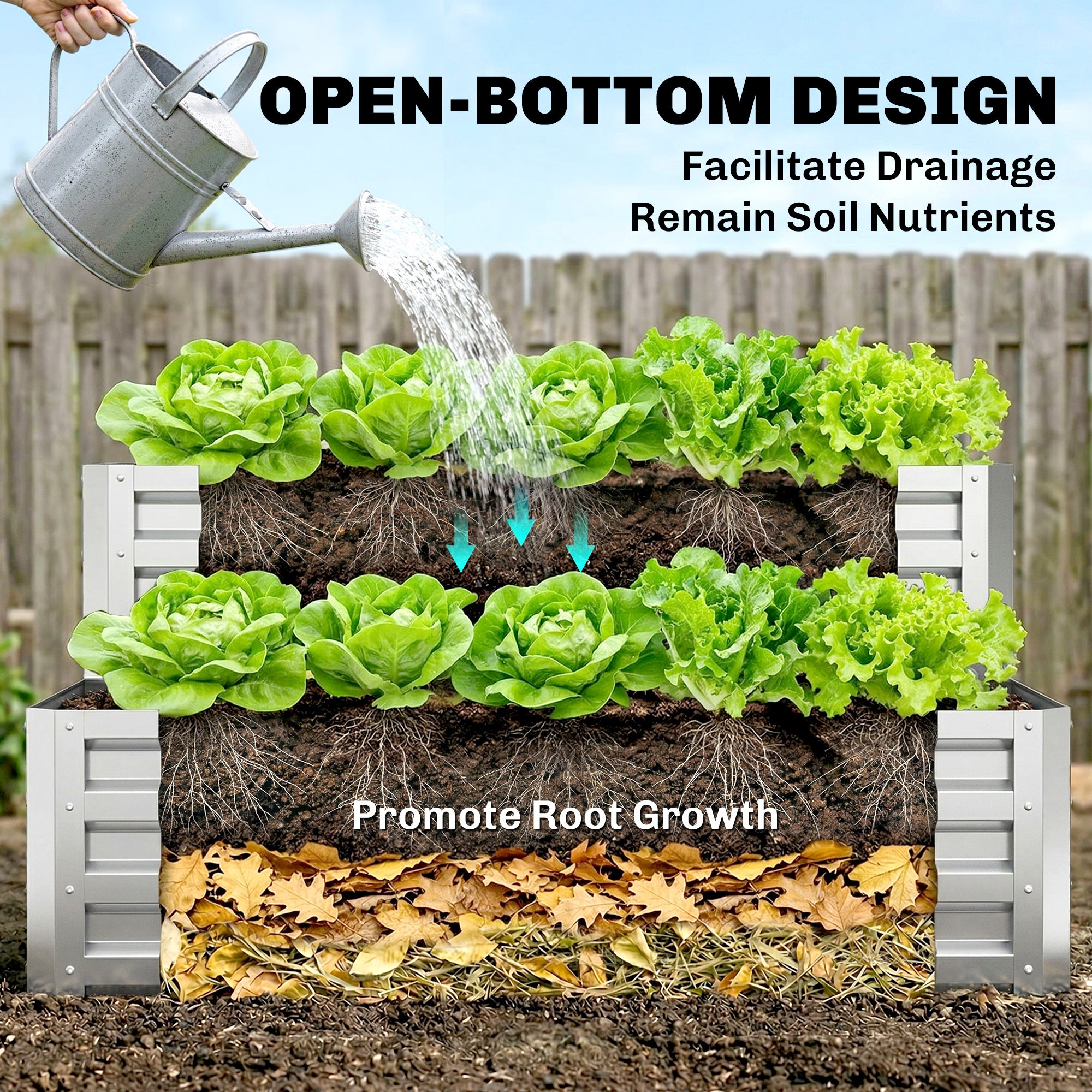 2 Tier Galvanized Raised Garden Bed, Steel Planter Box for Vegetables, Flowers, Herbs, 47" x 40" x 23", Silver