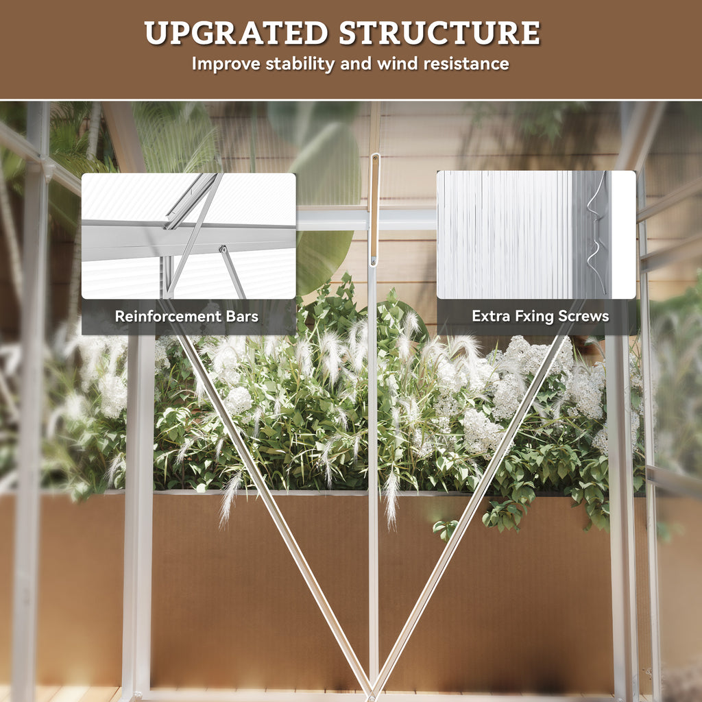 6' x 4' Walk-In Greenhouse, Polycarbonate Greenhouse with Sliding Door, Window, Aluminium Frame, Foundation, Silver