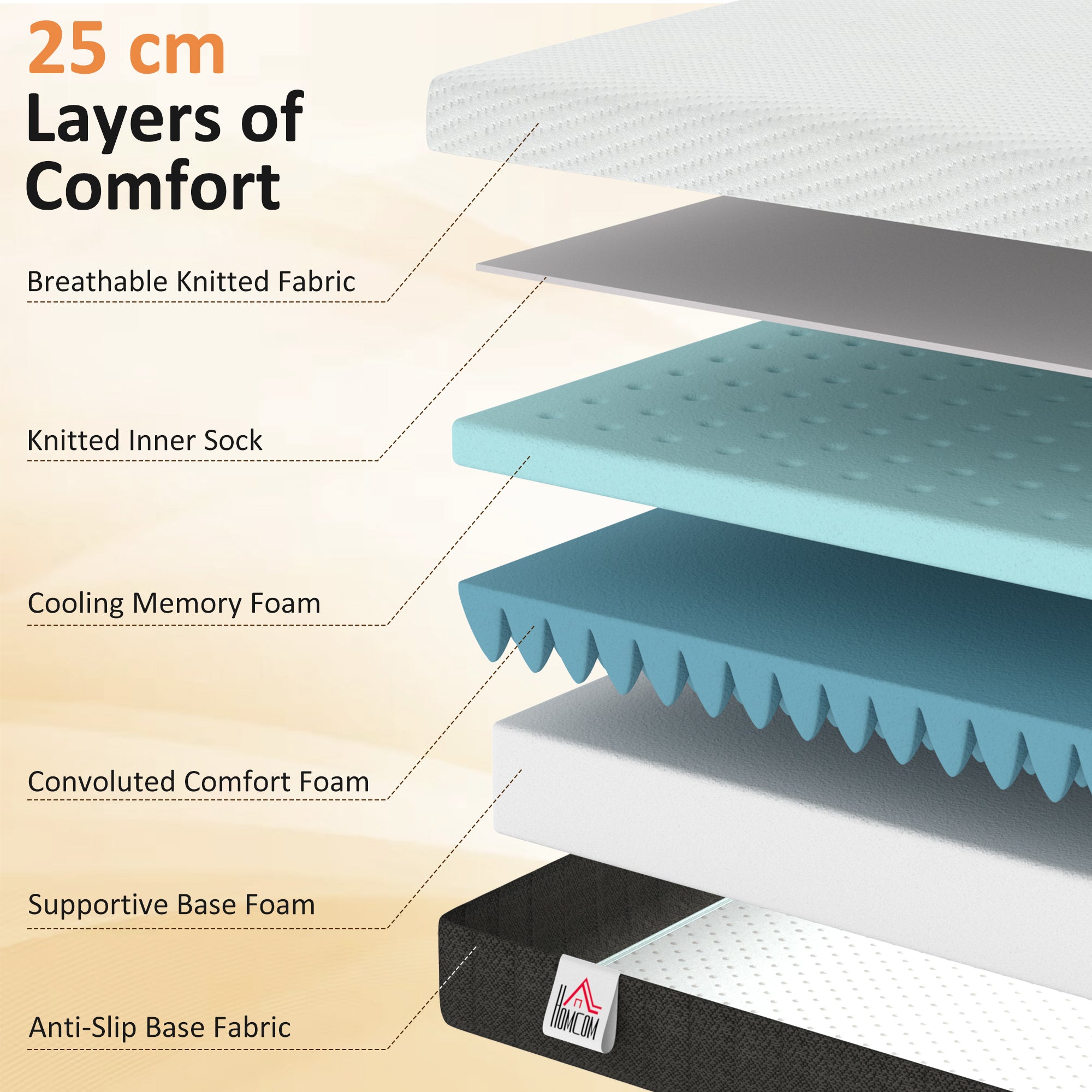 10 Inch Queen Mattress in a Box, Pressure Relief & Lumbar Support, CertiPUR-US Certified, Medium Firm
