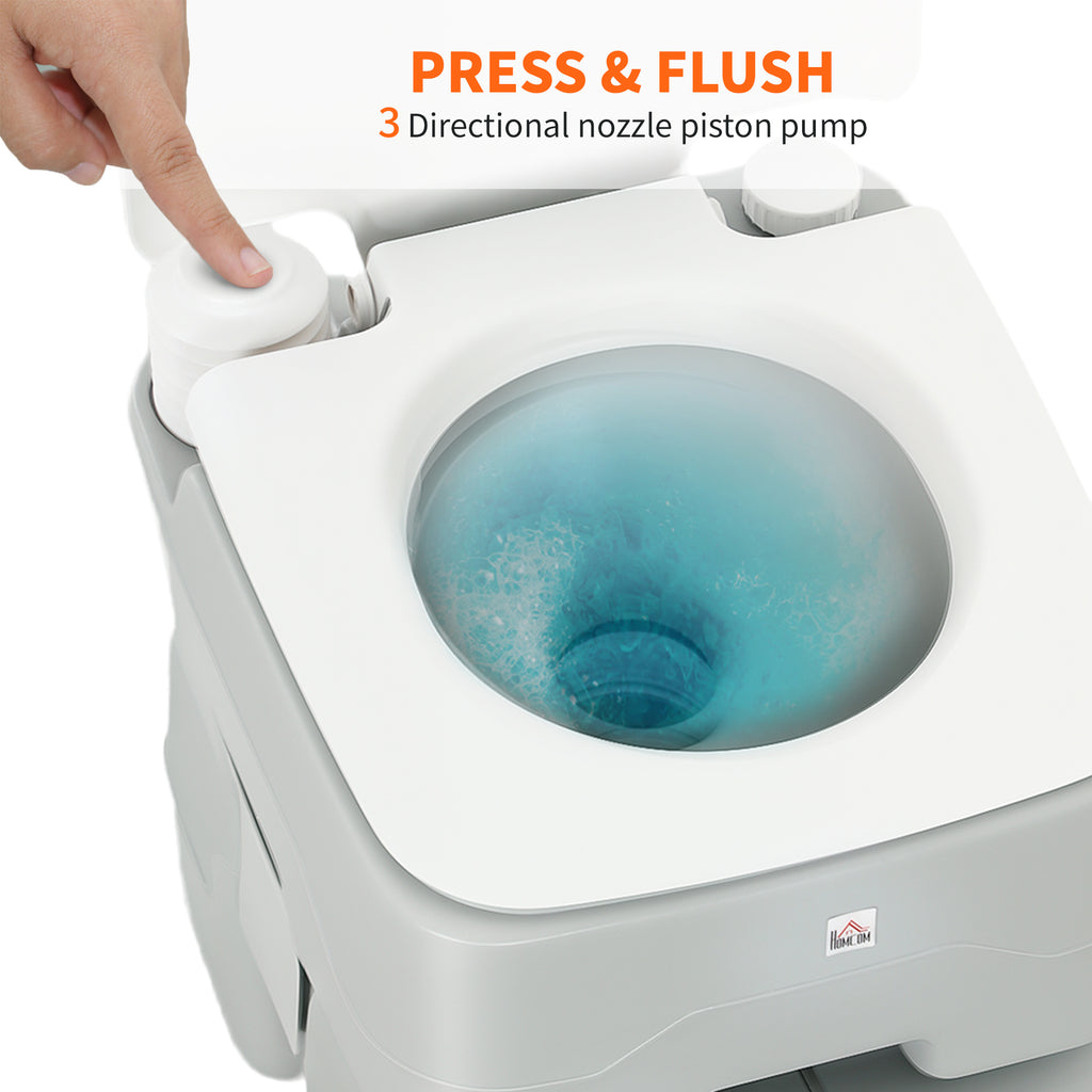 Outdoor Portable Travel Toilet Flushable Tank with Level Indicator  3 Way Pistol for Camping Boating Roadtripping 5.3 Gallon (20L)