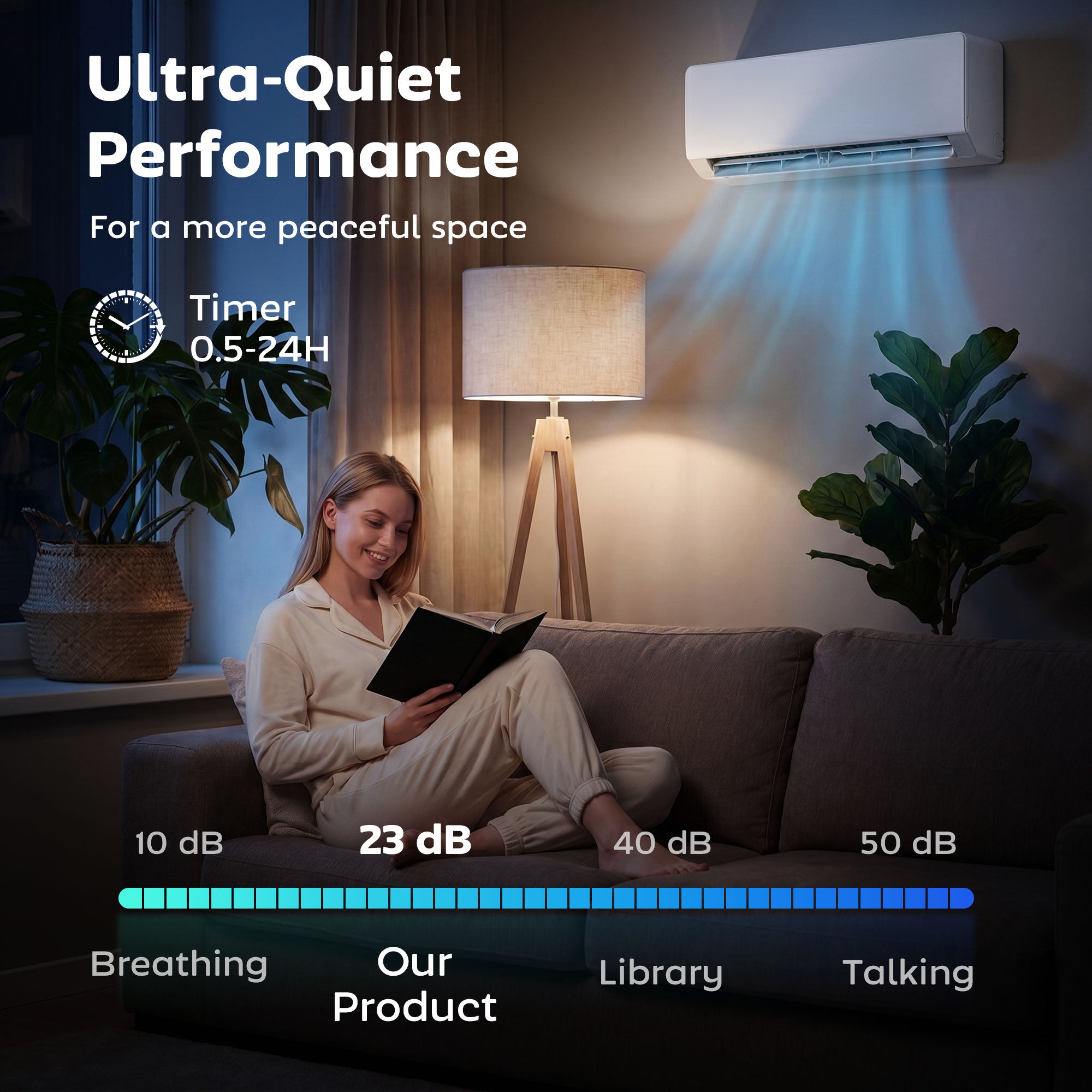 12000 BTU Mini Split Air Conditioner, 115V Wifi Enabled Inverter AC Unit & Heat Pump Cools up to 750 Sq. Ft