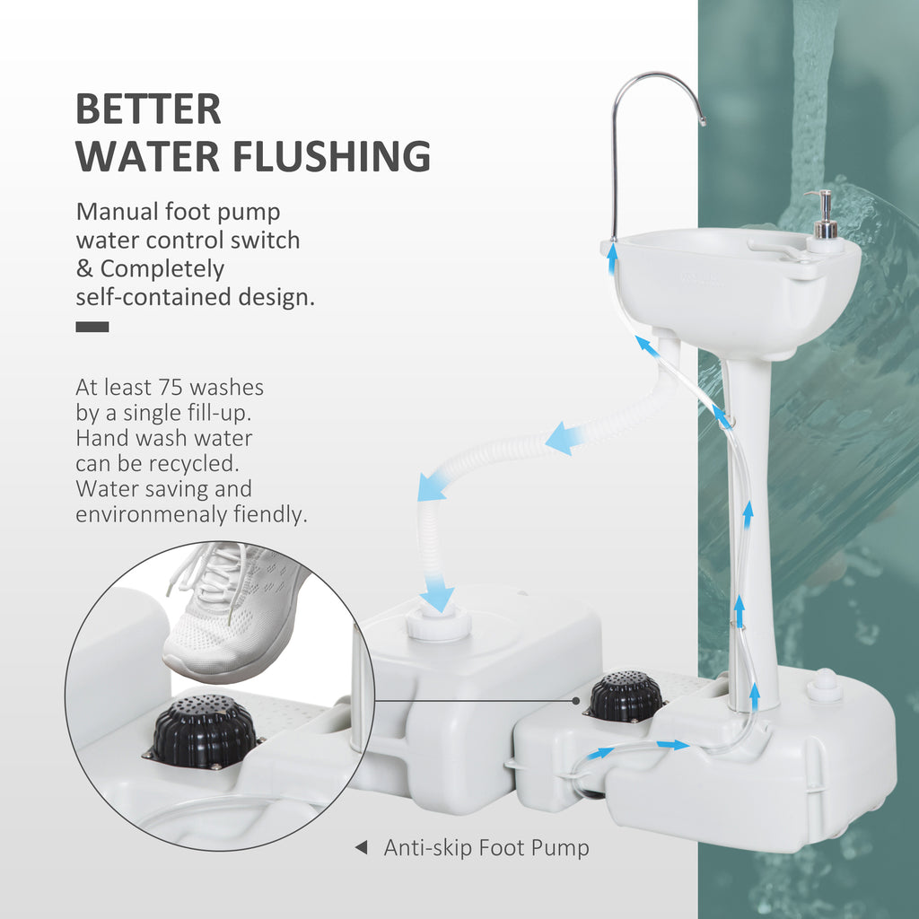 Portable Camping Sink â€” Hand Wash Station Basin with Recovery Tank, Soap Dispenser and Towel Holder