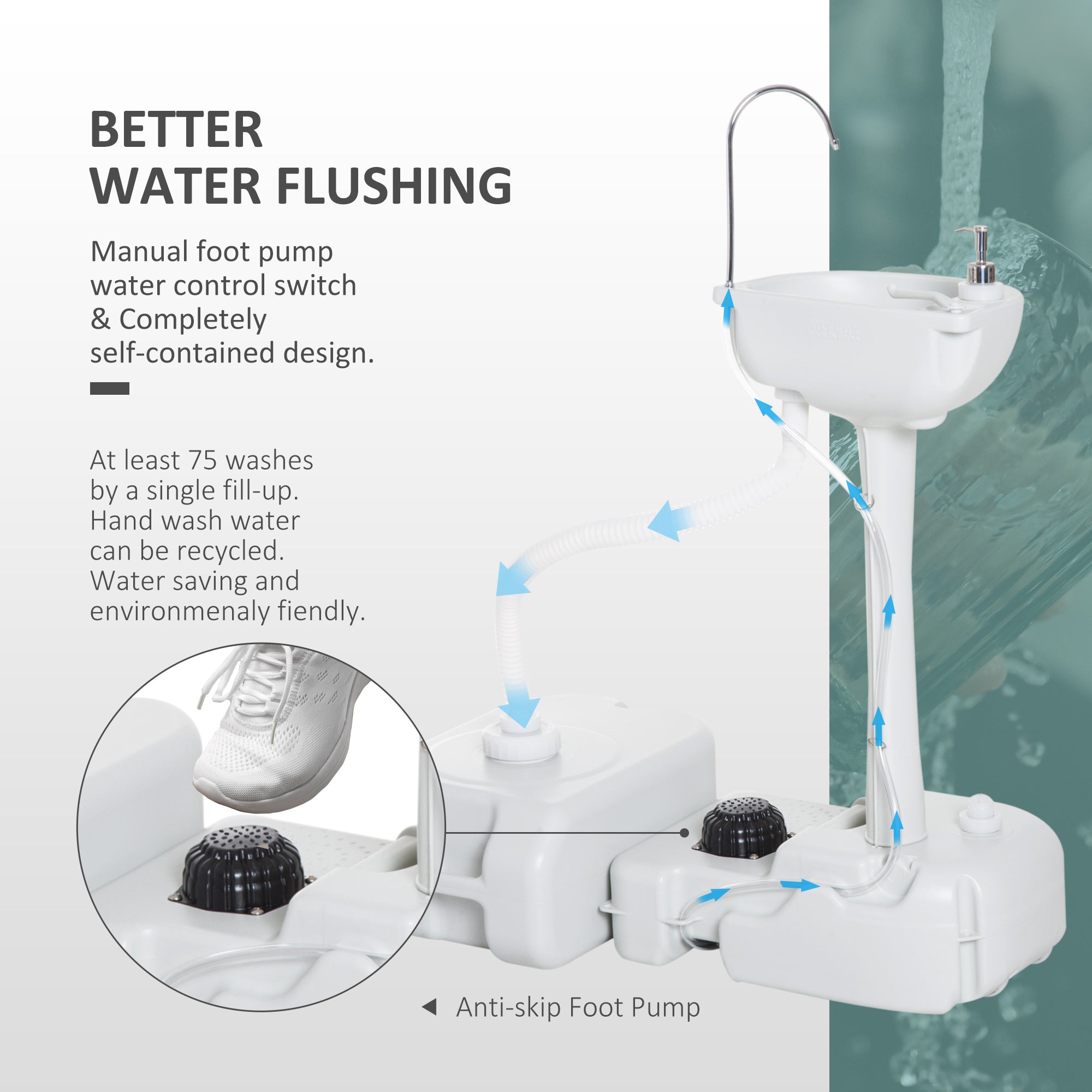 Portable Camping Sink â€” Hand Wash Station Basin with Recovery Tank, Soap Dispenser and Towel Holder