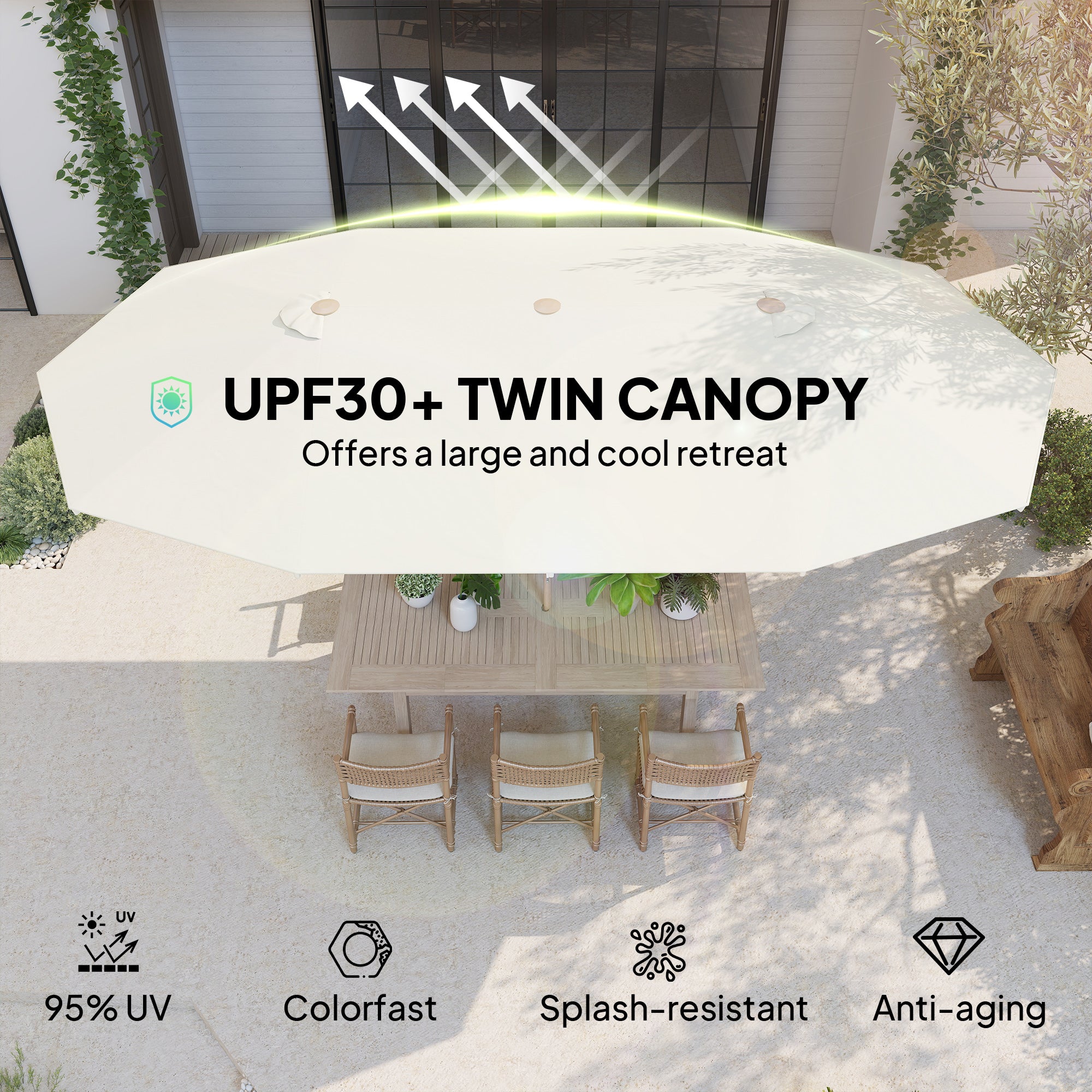 Double Garden Parasol 179.1"W x 104.3"D with Crank, 12 Steel Ribs & 180g/ãŽ¡ Polyester, UV30+ Protection, Beige
