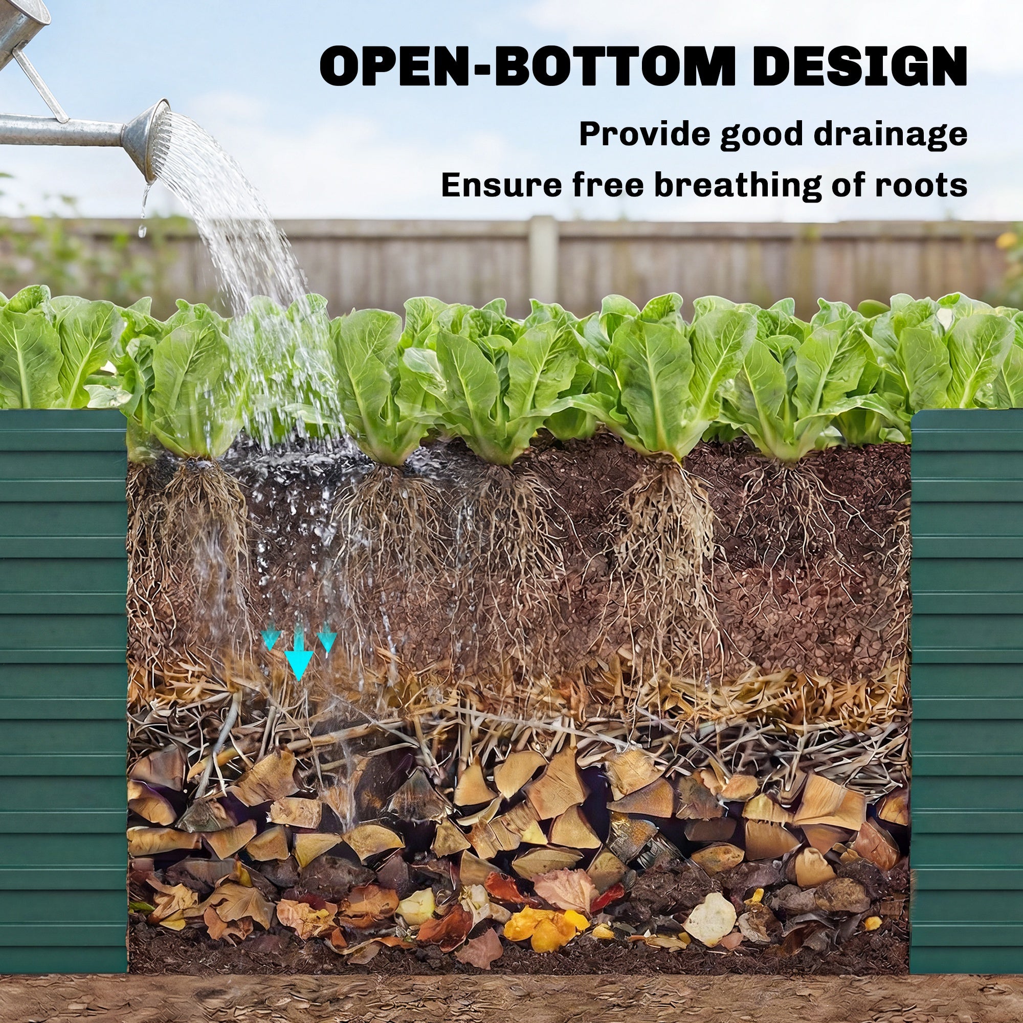5' x 3' x 2' Raised Garden Bed, Galvanized Planter Box for Growing Flowers, Herbs and Vegetables, Green