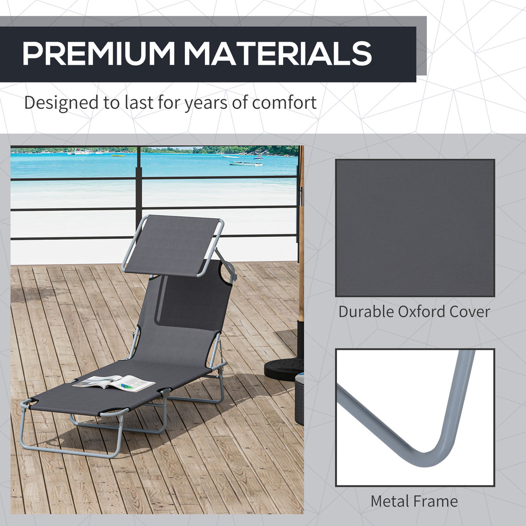 Outdoor Lounge Chair, Adjustable Folding Chaise Lounge,  Tanning Chair with Sun Shade for Beach, Camping, Hiking, Backyard, Grey