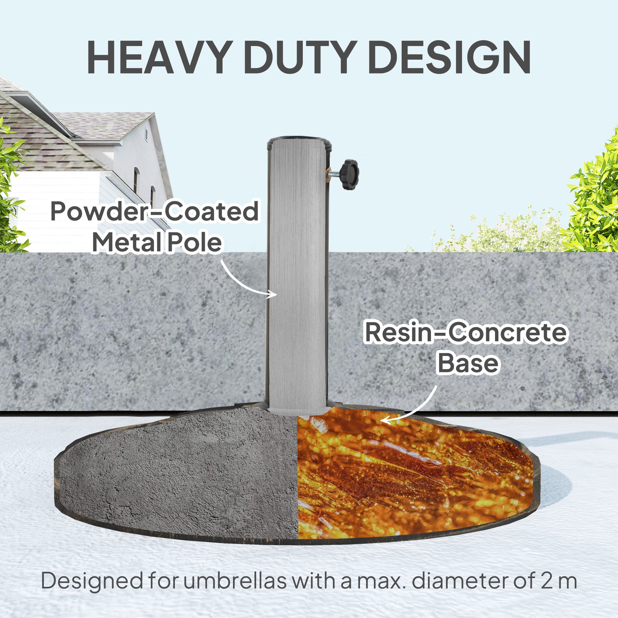 26 lbs Resin Round Patio Umbrella Base, Umbrella Stand Base, Outdoor Umbrella Stand for 1.3"/1.5"/1.9" Umbrella Poles for Outdoor, Lawn, Poolside, Bronze