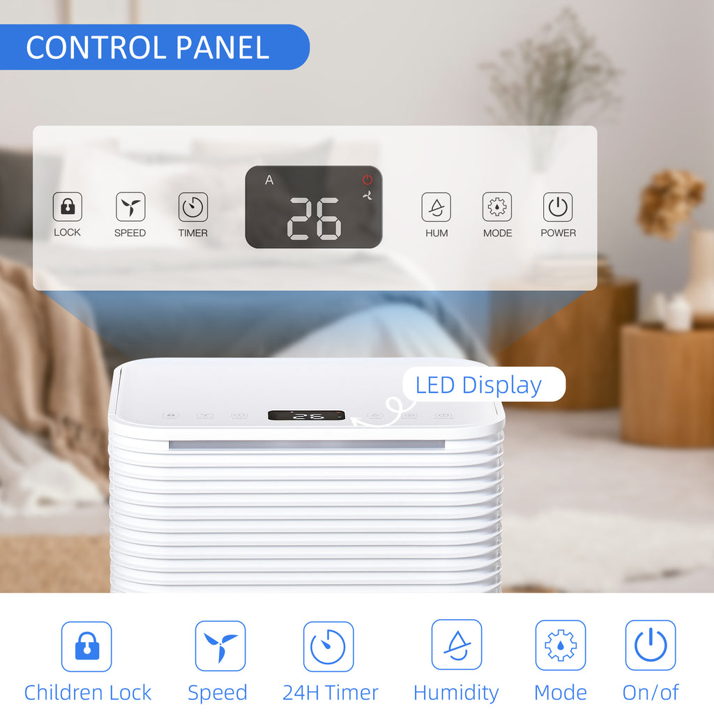 1260 sq.Ft Portable Quiet Dehumidifier for Home Laundry Room Bedroom Basement, 21pt Electric Moisture Air De-Humidifier with 3 Modes