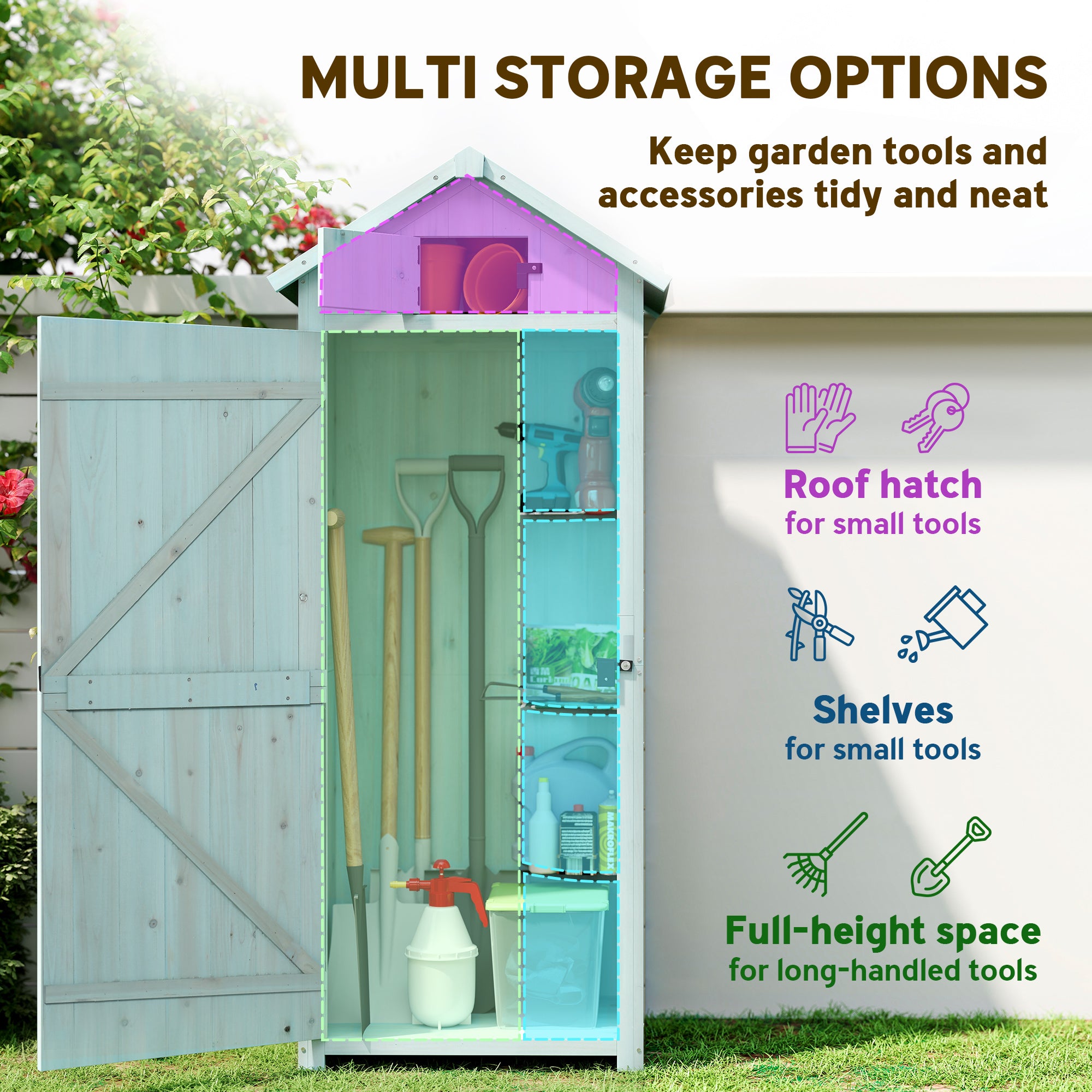 30" x 21" x 71" Garden Storage Shed, Outdoor Tool Utility Storage House  with 3 Tier Shelves and Roof, Blue